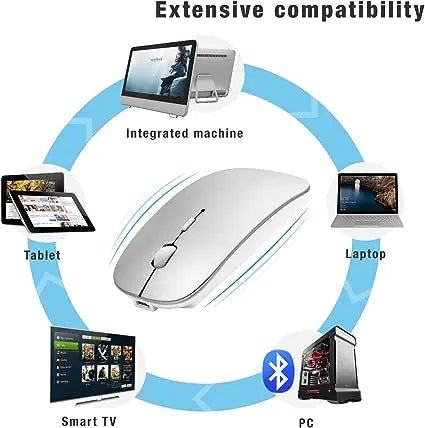 Bluetooth Mouse for Laptop - SavageBiz