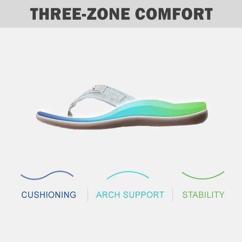 Orthopedic Sandals - SavageBiz