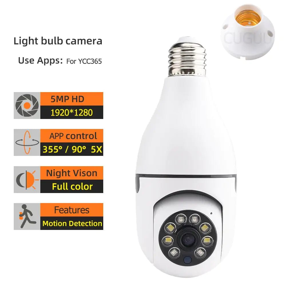 Panorama™ -Night Vision Security Camera - SavageBiz