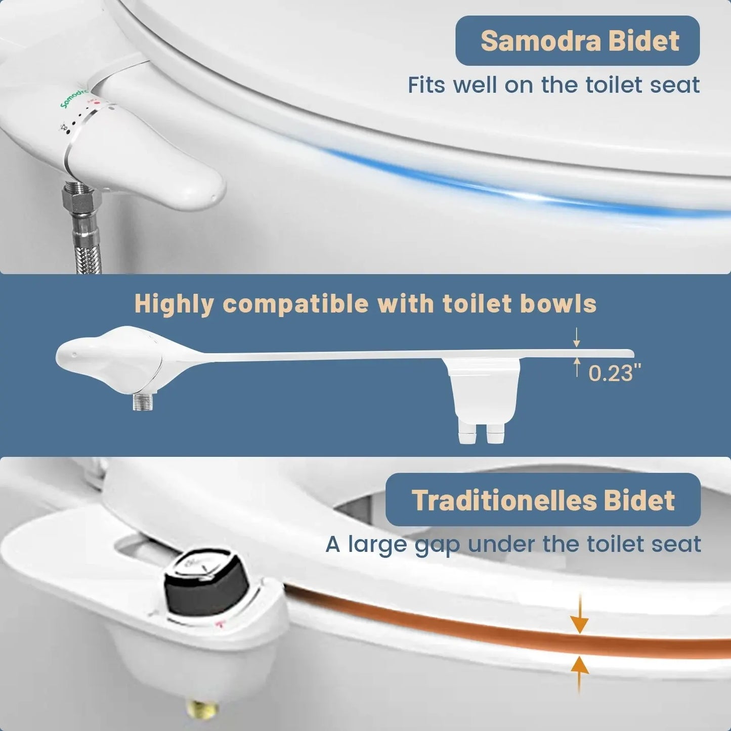 SAMODRA Ultra Slim Bidet Attachment for Toilet Seat - Dual Nozzle