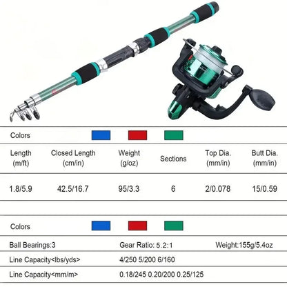 SavageBiz - Telescopic Fishing Rod And with kit