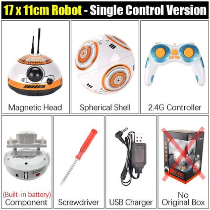 2.4G Radio Remote Control Robot - SavageBiz