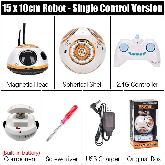 2.4G Radio Remote Control Robot - SavageBiz