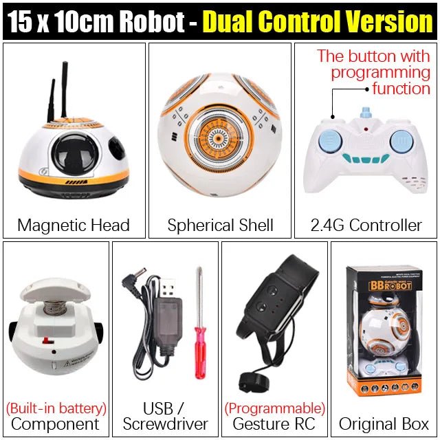 2.4G Radio Remote Control Robot - SavageBiz