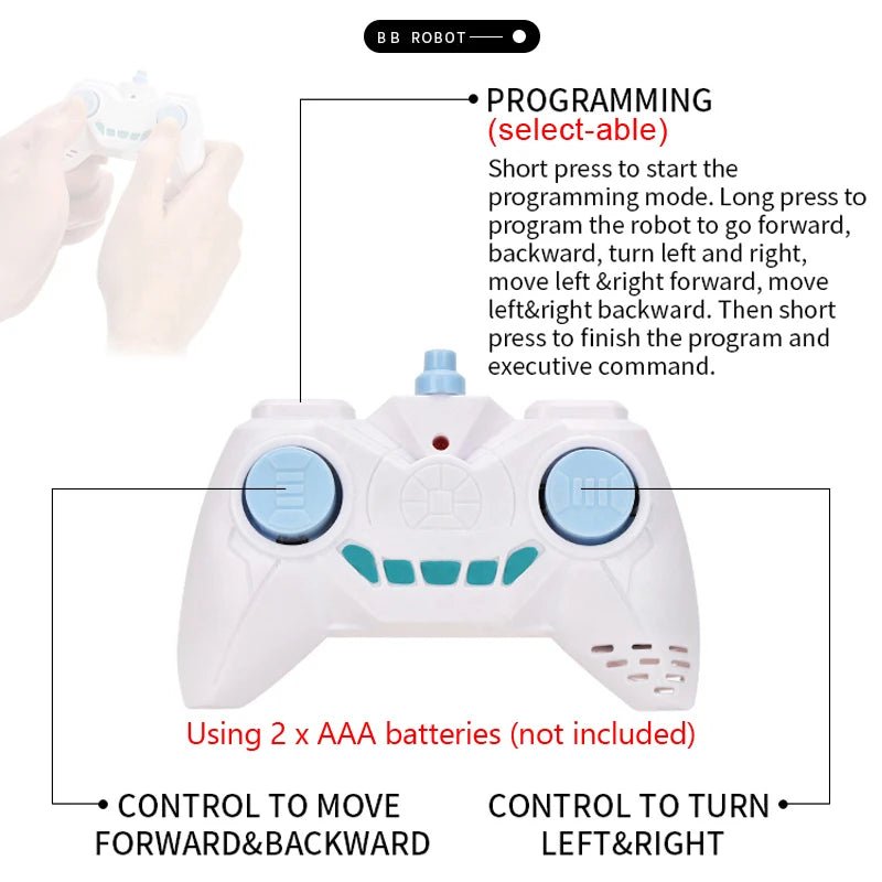 2.4G Radio Remote Control Robot - SavageBiz