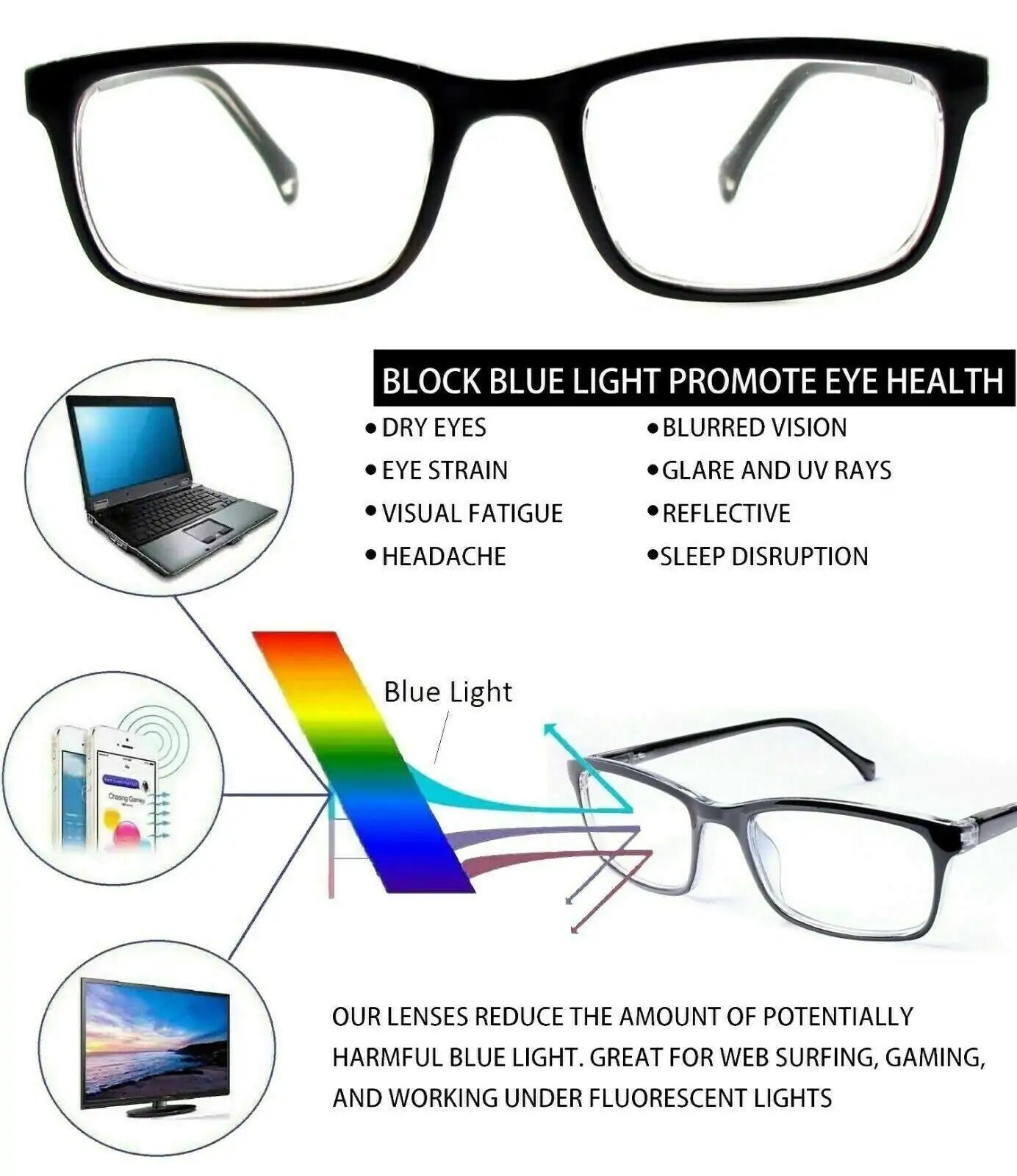 Blue Light Blocking Glasses For Men & Women - SavageBiz