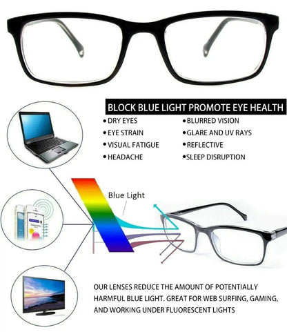 Blue Light Blocking Glasses For Men & Women - SavageBiz