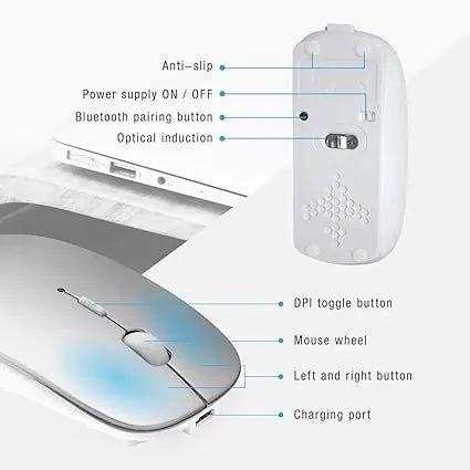 Bluetooth Mouse for Laptop - SavageBiz