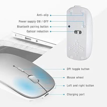 Bluetooth Mouse for Laptop - SavageBiz