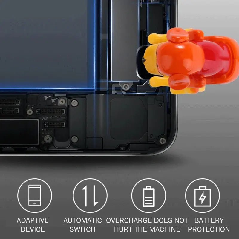 Funny Humping Dog Fast Charger Cable - SavageBiz
