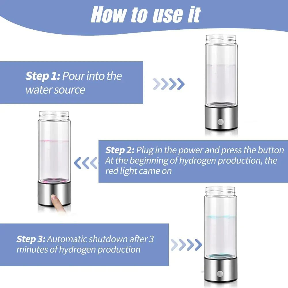 Hydrogen Water Bottle - SavageBiz