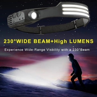 Induction Headlamp with COB LED Sensor - SavageBiz