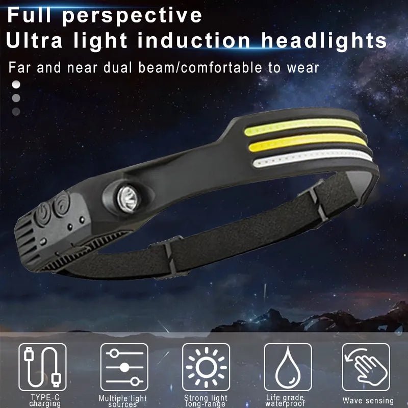 Induction Headlamp with COB LED Sensor - SavageBiz