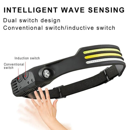 Induction Headlamp with COB LED Sensor - SavageBiz