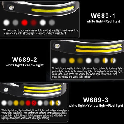 Induction Headlamp with COB LED Sensor - SavageBiz