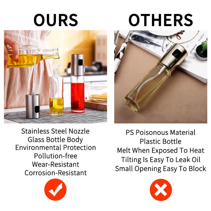 Kitchen Condiment Bottle - SavageBiz