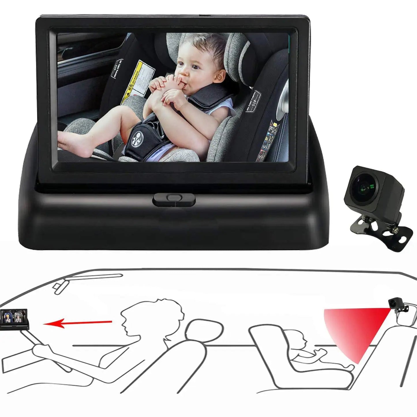 Monitor Baby Car - SavageBiz