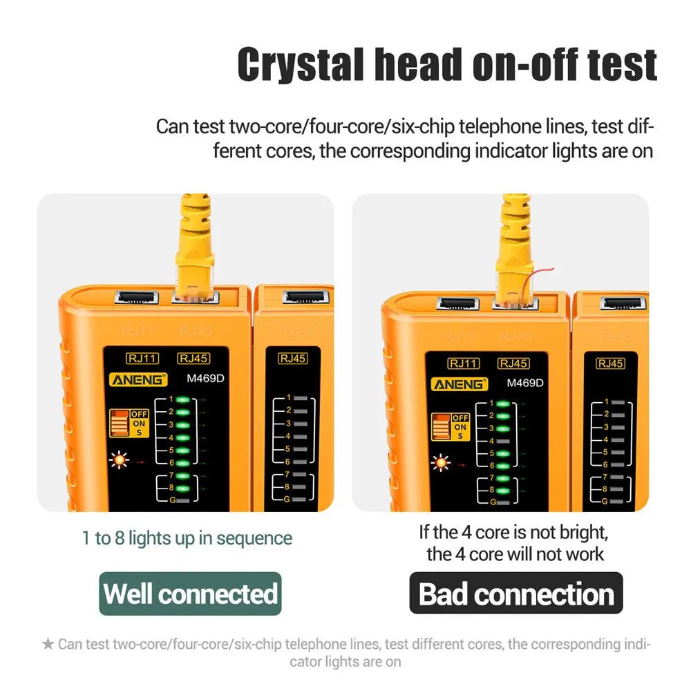 Network Cable Tester - SavageBiz