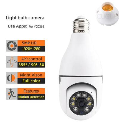 Panorama™ -Night Vision Security Camera - SavageBiz