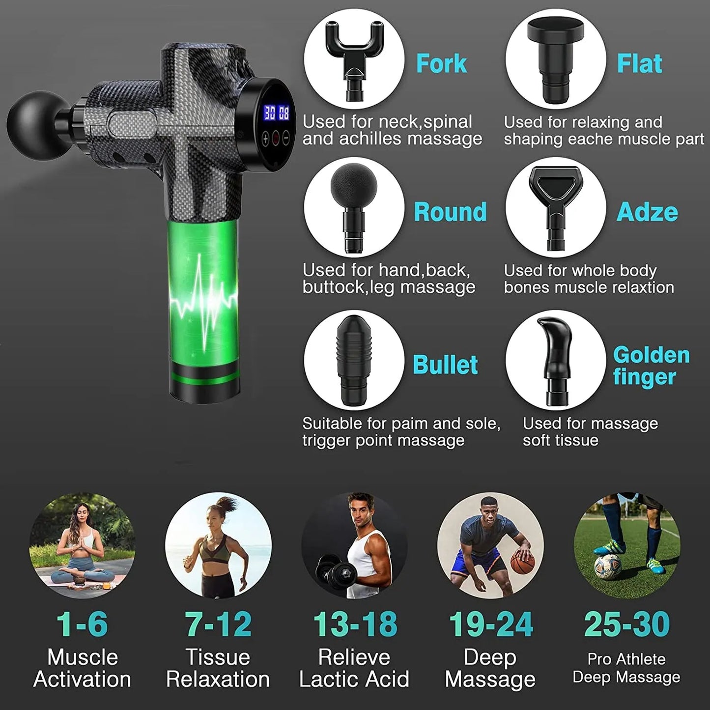 Portable Facial Muscle Massage Gun - SavageBiz