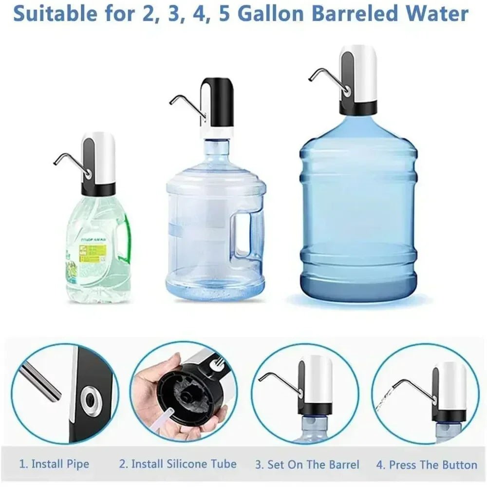 Pump Water Bottle - SavageBiz