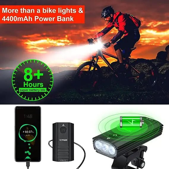 Rechargeable Bike Light - SavageBiz