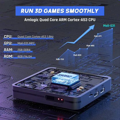 Retro Video Game Console - SavageBiz