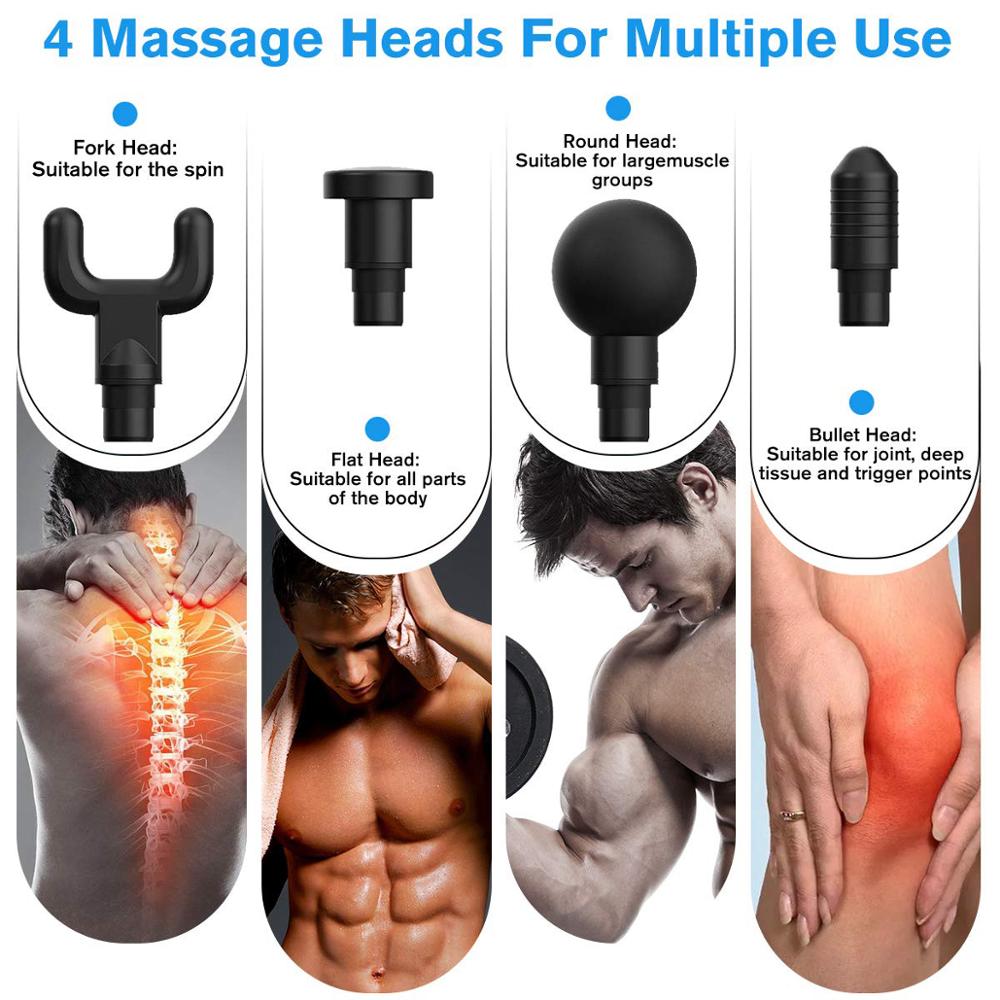 Tissue Muscle Massage - SavageBiz