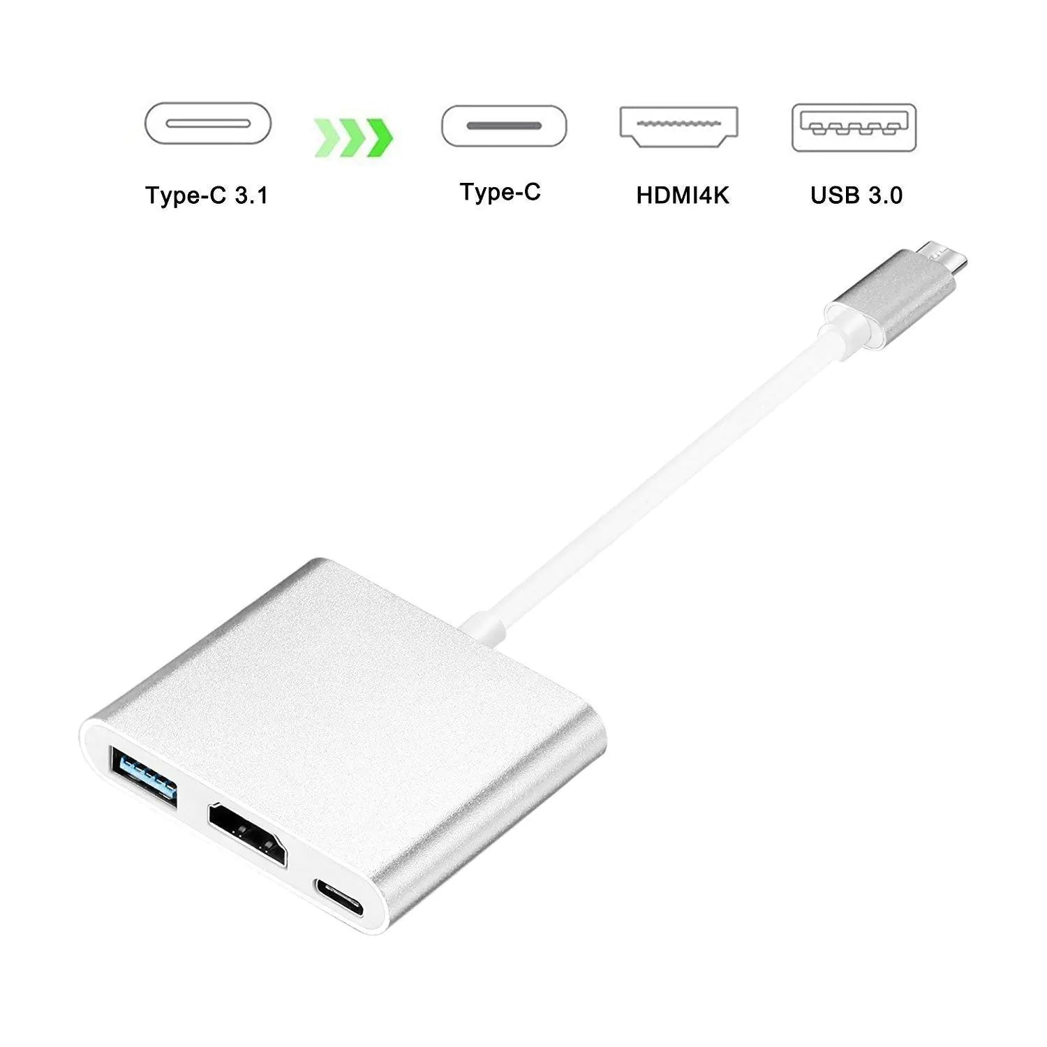 Type C To HDMI Charging Port - SavageBiz