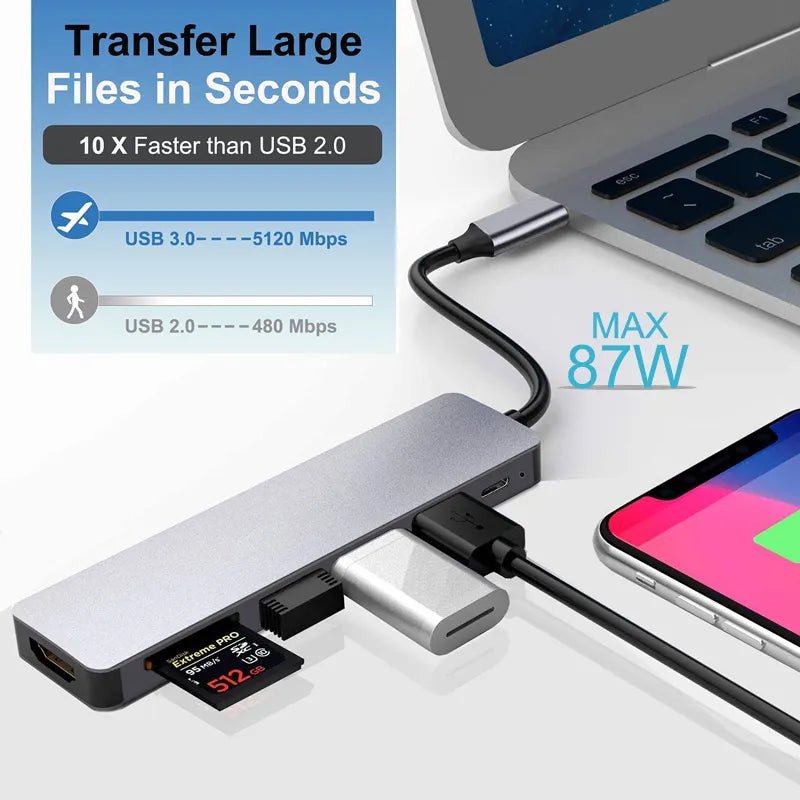 USB-C Hub Type-C Splitter - SavageBiz