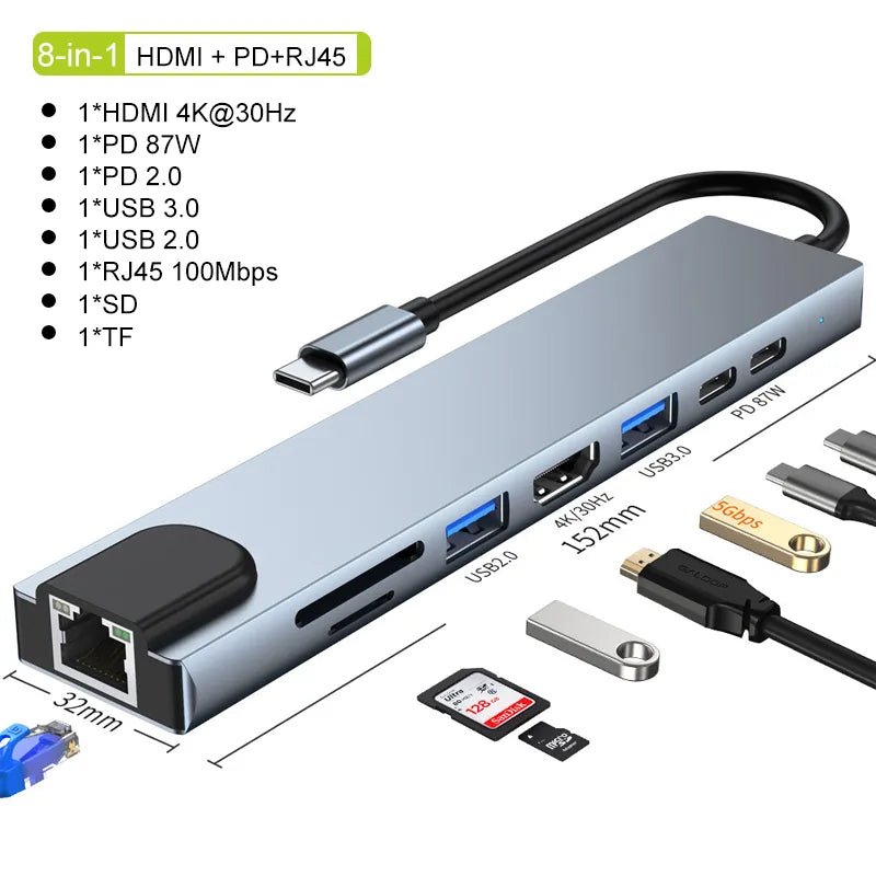 USB-C Hub Type-C Splitter - SavageBiz