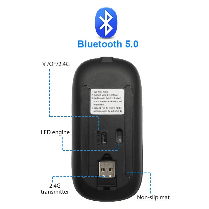 WMGW 2.4G Wireless Mouse RGB Rechargeable Bluetooth Mice - SavageBiz