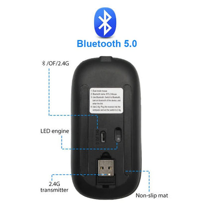 WMGW 2.4G Wireless Mouse RGB Rechargeable Bluetooth Mice - SavageBiz